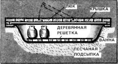 Что собрали - сохраним - Urozha10.jpg