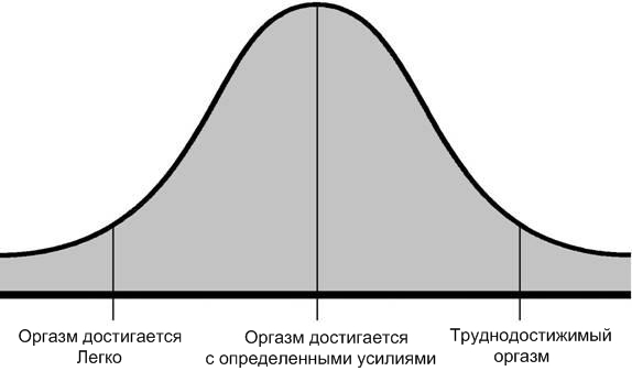 Музыка простыней. Раскрывая секреты сексуальной близости в браке - _1.jpg