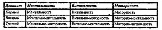 Том 3. Домология - i_040.jpg