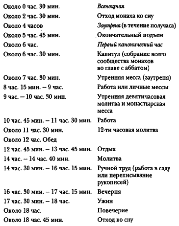 Средневековая Франция - pic_29.png