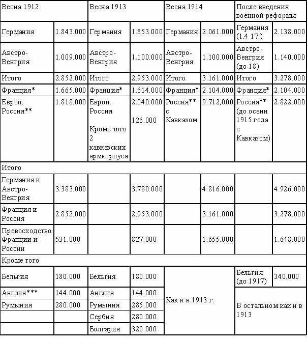 Германский генеральный штаб - doc2fb_image_0200000a.jpg