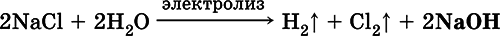 Химия. Полный справочник для подготовки к ЕГЭ - i_053.png