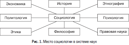 Краткий курс истории ВОВ. Наступление маршала Шапошникова - i_001.png