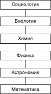 Краткий курс истории ВОВ. Наступление маршала Шапошникова - i_004.png