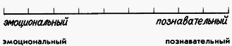 Как по-настоящему любить своего ребенка - any2fbimgloader0.png