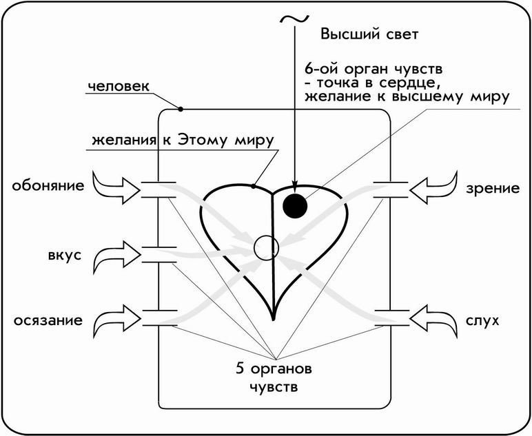 Брошюры 1-6 и Выпуск №4 Российское Философское общество РАН - pic_2.jpg