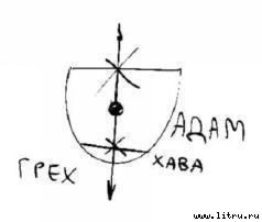 Вопросы и ответы, интервью и беседы ученого-каббалиста рава М.Лайтмана с журналистами - pic_7.jpg