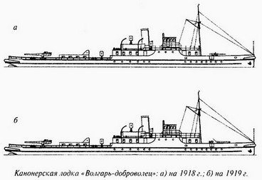 Великая речная война. 1918 — 1920 годы - _47.jpg