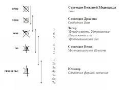 Новый Принцип работы с Кармой - pic_10.jpg
