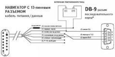 GPS: Все, что Вы хотели знать, но боялись спросить - pic_50.jpg