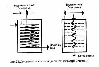Учимся читать быстро - i_024.jpg