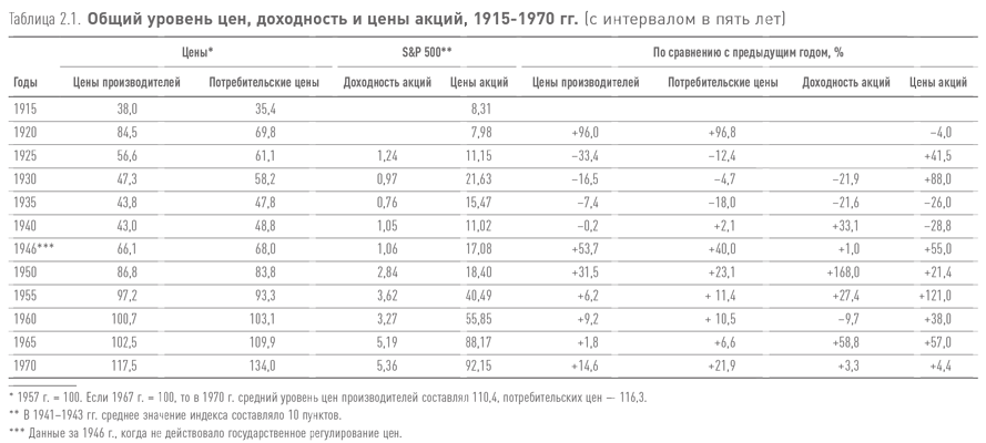 Разумный инвестор - i_003.png