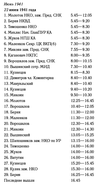 Мифы Великой Отечественной (сборник) - i_005.png