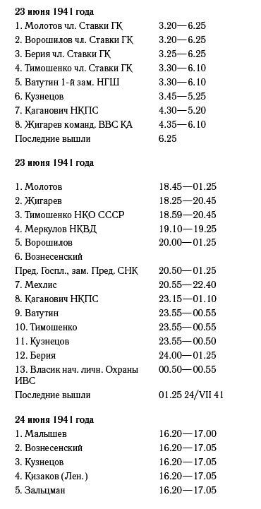Мифы Великой Отечественной (сборник) - i_006.png