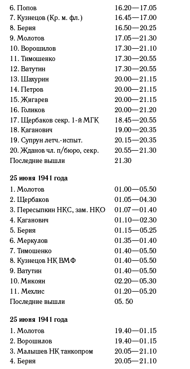 Мифы Великой Отечественной (сборник) - i_007.png