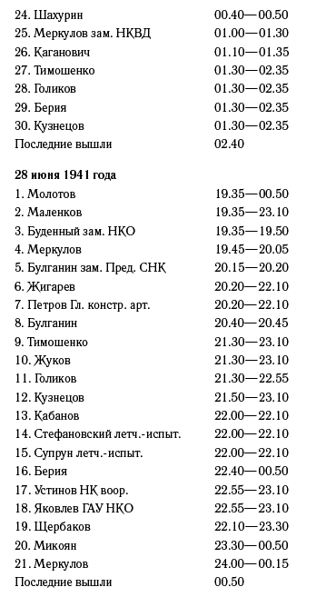 Мифы Великой Отечественной (сборник) - i_010.png