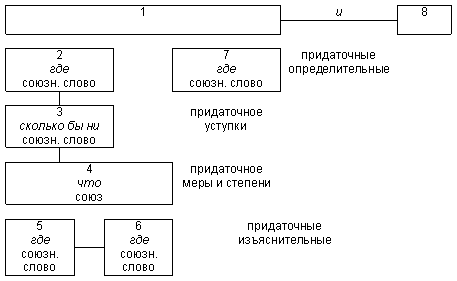 Русский язык: краткий теоретический курс - i_42.png