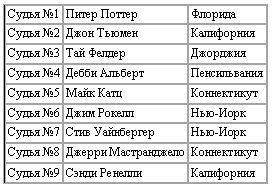 Новая энциклопедия бодибилдинга. Кн.4 Соревнования - _08.jpg