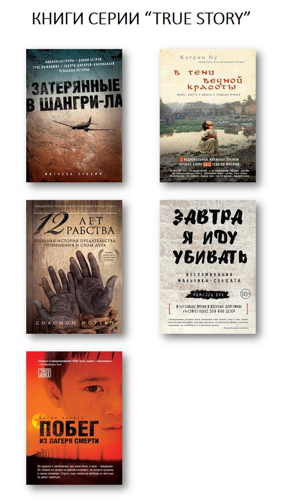 В тени вечной красоты. Жизнь, смерть и любовь в трущобах Мумбая - knigiseriitruestory.jpg