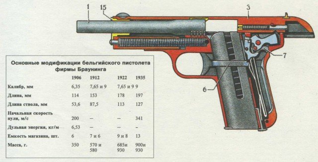 Пистолеты, револьверы - nonjpegpng_image58.jpg