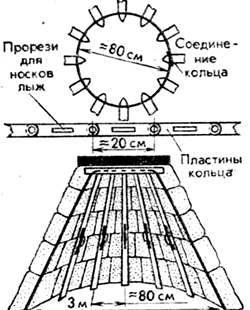 Карманный справочник туриста - i_049.jpg