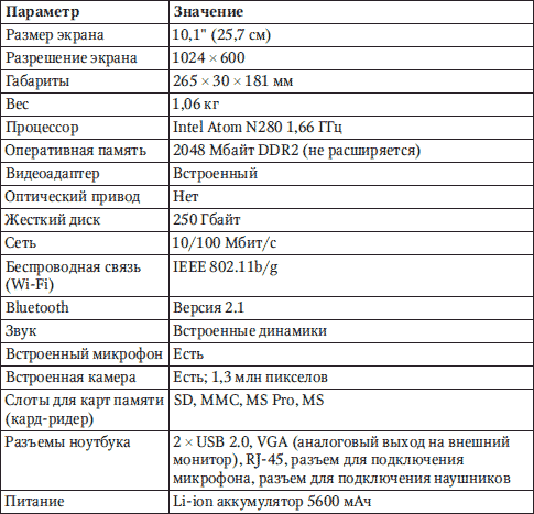 Работаем на нетбуке. Начали! - i_002.png
