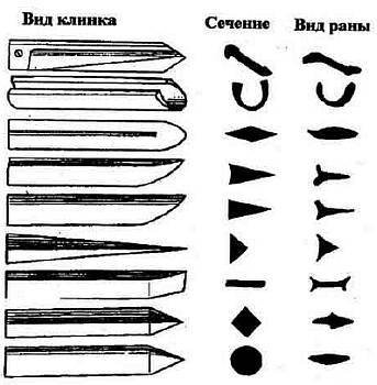 Оружие уличного бойца - _193.jpg