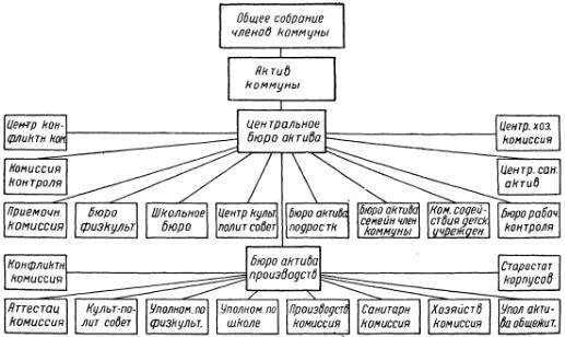 Болшевцы - i_041.jpg