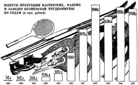 Болшевцы - i_053.jpg