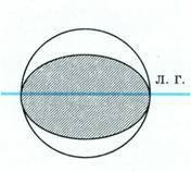 Основы рисунка для учащихся 5-8 классов - pic_158.jpg