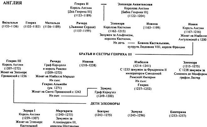Четыре королевы - i_008.jpg