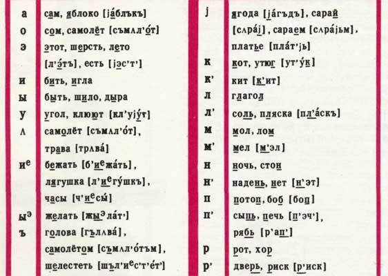 Книга о языке - _114.jpg