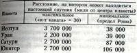 О времени, пространстве и других вещах. От египетских календарей до квантовой физики - img6E4D.jpg