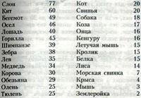 О времени, пространстве и других вещах. От египетских календарей до квантовой физики - imgAAB1.jpg