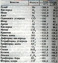 О времени, пространстве и других вещах. От египетских календарей до квантовой физики - imgD901.jpg