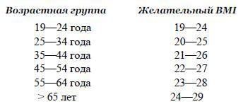 Книга о сексе - img647D.jpg