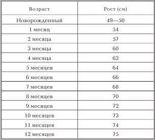 Женское здоровье. Большая медицинская энциклопедия - _1.jpg