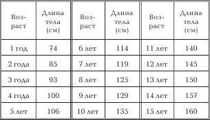 Женское здоровье. Большая медицинская энциклопедия - _2.jpg