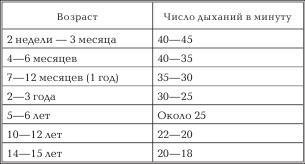 Женское здоровье. Большая медицинская энциклопедия - _8.jpg