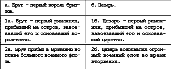 Русь. Китай. Англия. Датировка Рождества Христова и Первого Вселенского Собора - i_114.png
