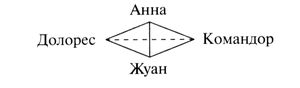 Notre Dame d'Ukraine: Українка в конфлікті міфологій - i_002.png