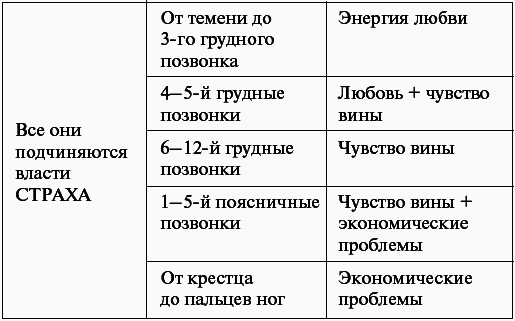 Болезни нервной системы - _020.png