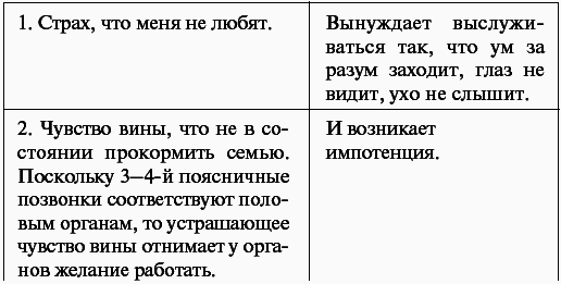 Болезни нервной системы - _020_2.png