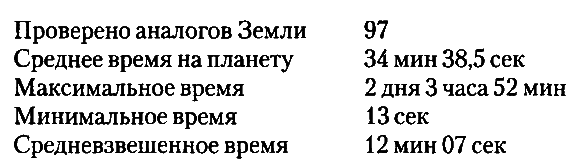 Т. 13 Число зверя  - i_007.png