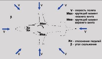Вертолет 2002 03 - pic_28.jpg
