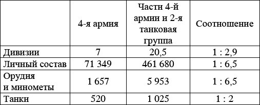 Великая Отечественная катастрофа-3 - _22.jpg