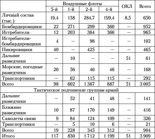 Великая Отечественная катастрофа-3 - _7.jpg