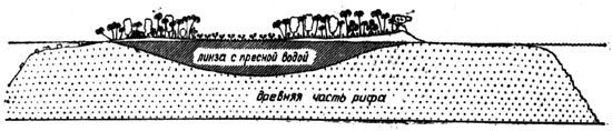 Остров Ифалук - i_010.jpg