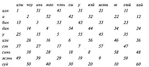 Древний Восток - i_014.jpg