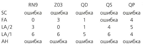 Код Атлантиды - any2fbimgloader10.jpeg